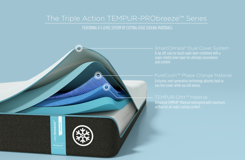 Pro-Breeze Medium Mattress | Tempur-pedic